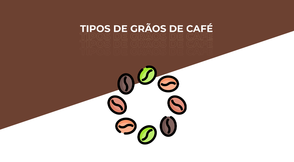 Imagem em marrom e branco com os dizeres "tipos de grãos de café" e uma ilustração ao centro