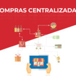 Compras Centralizadas