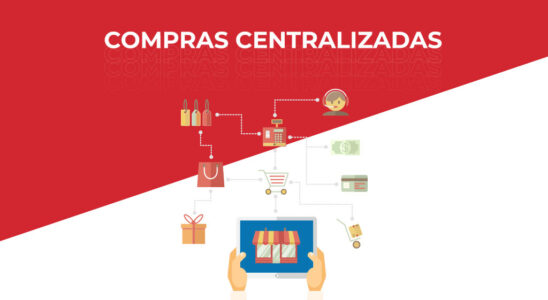 Compras Centralizadas